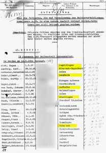 "Verlegungsliste" nach Grafeneck vom 14.06.1940 mit dem Namen von Eugen Aich an erster Stelle der Namensnennungen. Aus: Sammlung Schussenried, Teil II. Aufstellung Nr. 1247, A). Männer, Bl. 1).